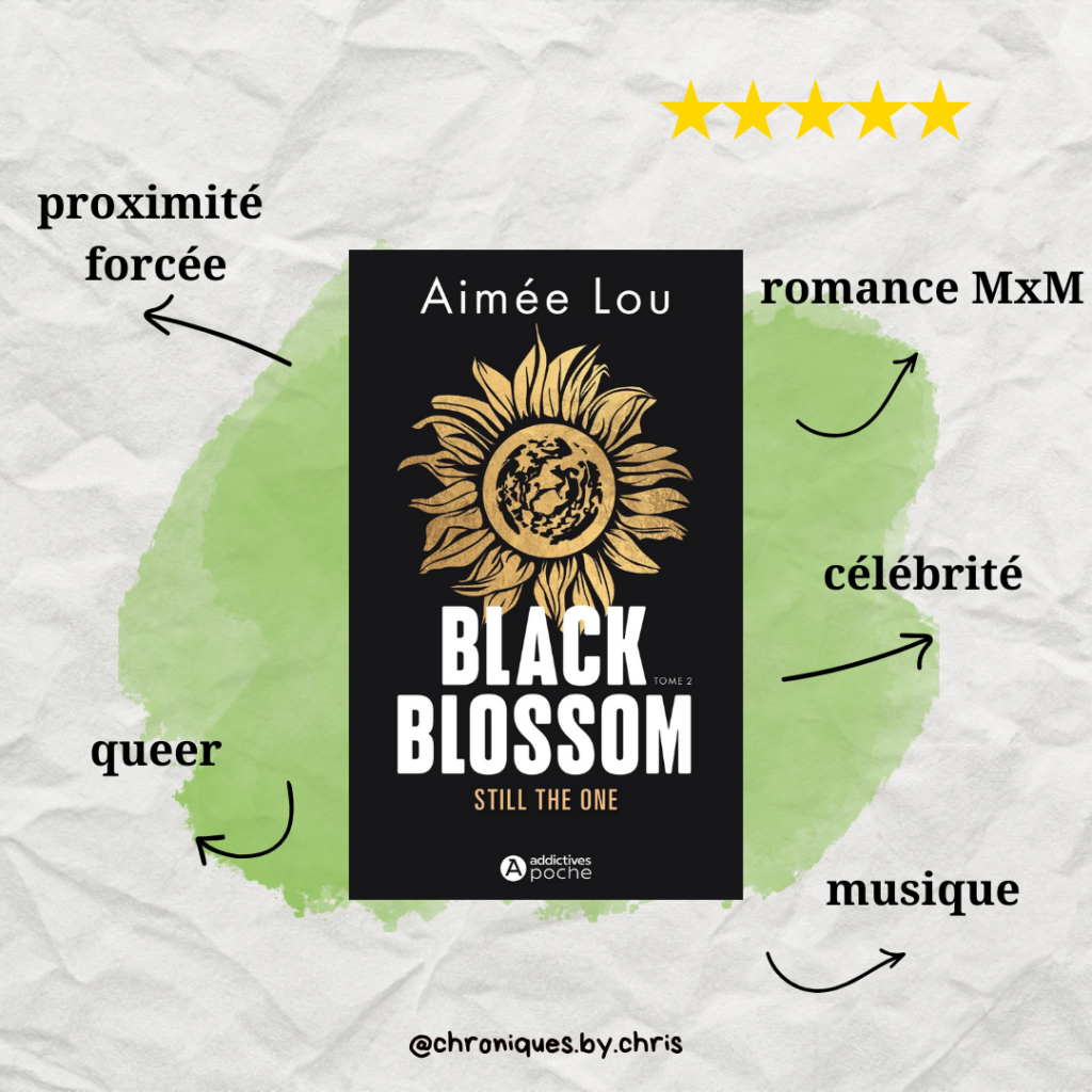 black blossom Bilan lecture janvier 2026 chris alcazar relecture et correction