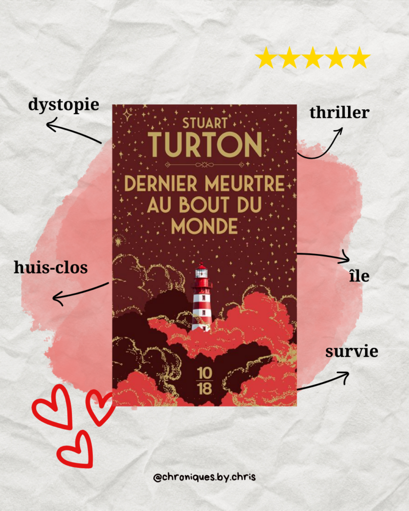 dernier meurtre au bout du monde Bilan lecture fevrier 2026 chris alcazar relecture et correction