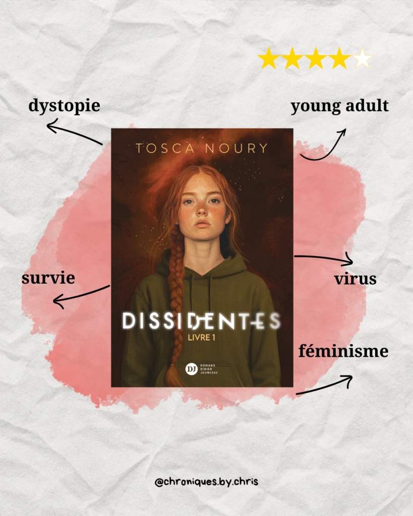 dissidentes Bilan lecture fevrier 2026 chris alcazar relecture et correction